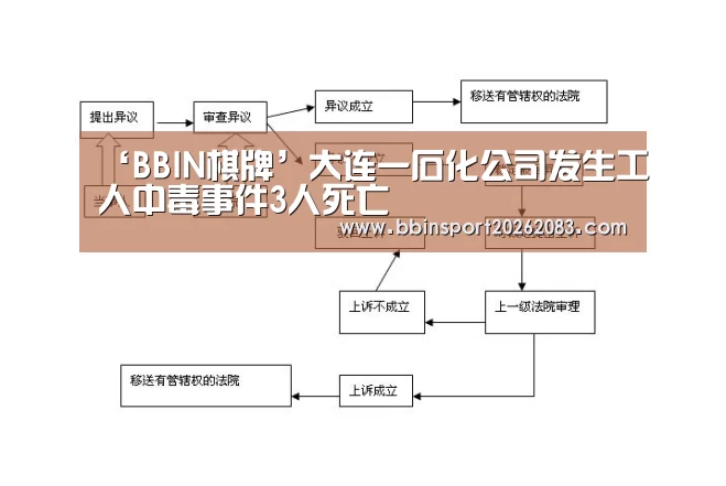 BBIN电子